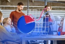 Photo of Ozon добавил в раздел «Аналитика» отчет «Данные по категориям»