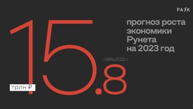 Photo of Вклад экономики рунета в экономику России в 2023 году может составить 15,8 трлн рублей