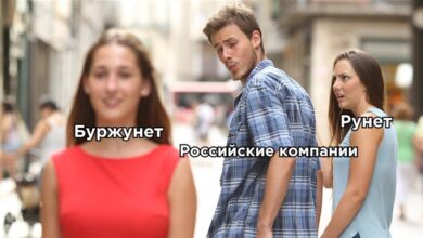 Photo of Структура сайта: какую выбрать для регионального SEO, а какую для международного